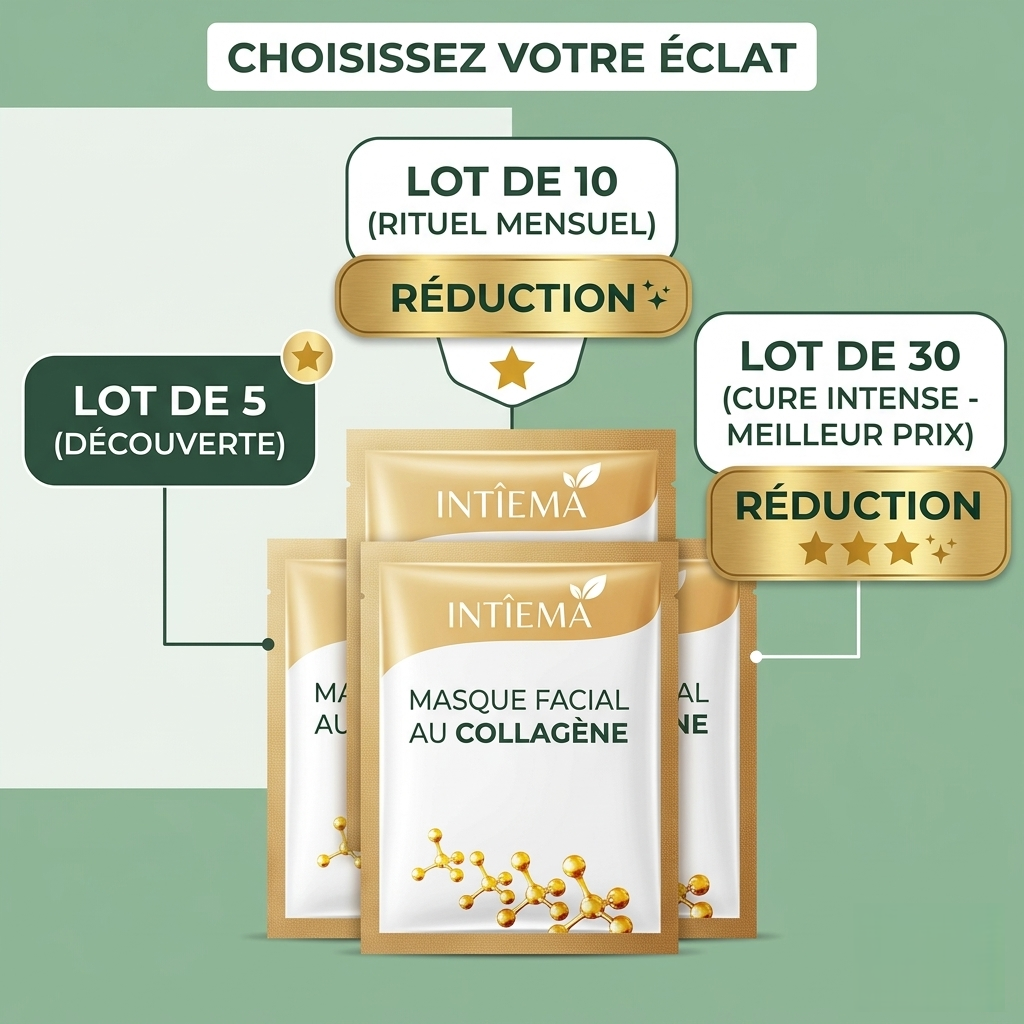 Masque Visage Collagène Raffermissant – Hydratation Intense