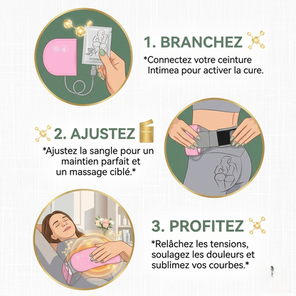 Ceinture Chauffante Menstruelle – Soulagement Des Crampes