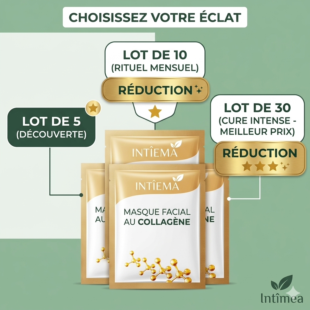 Masque Facial Collagène Raffermissant & Hydratant — Éclat Instantané — Intimea